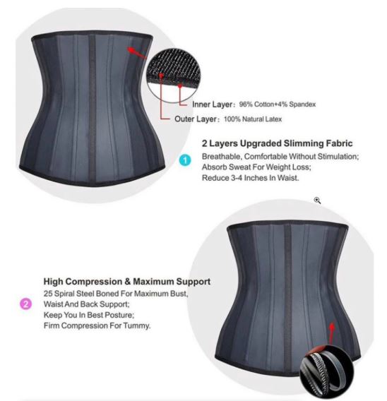 Latex Steel Bone Cincher – Sculpt & Slim Your Waistline